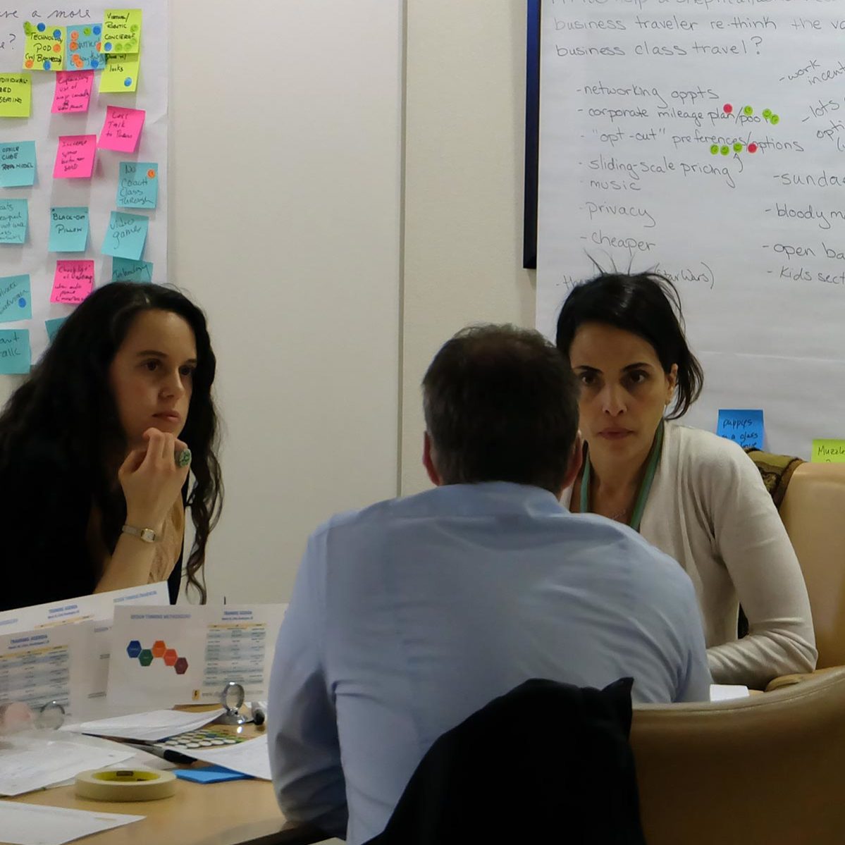 Leading an interactive Design Thinking workshop